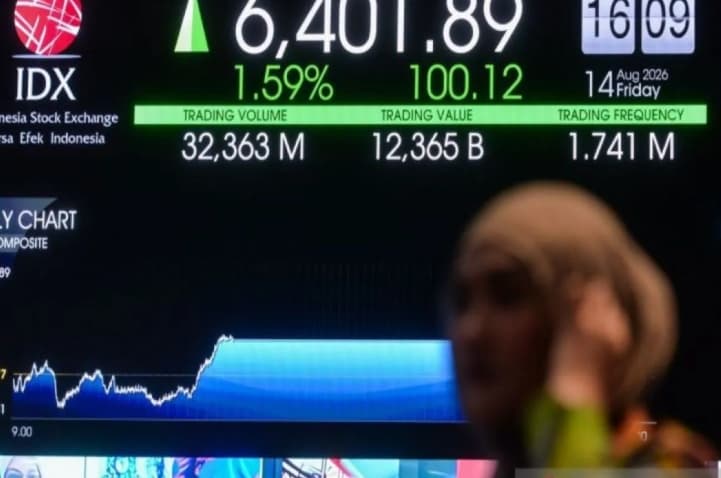 IHSG Dibuka Menguat 8,25 Poin ke Level 6.154,97 pada Kamis Pagi, Indeks LQ45 Turut Naik