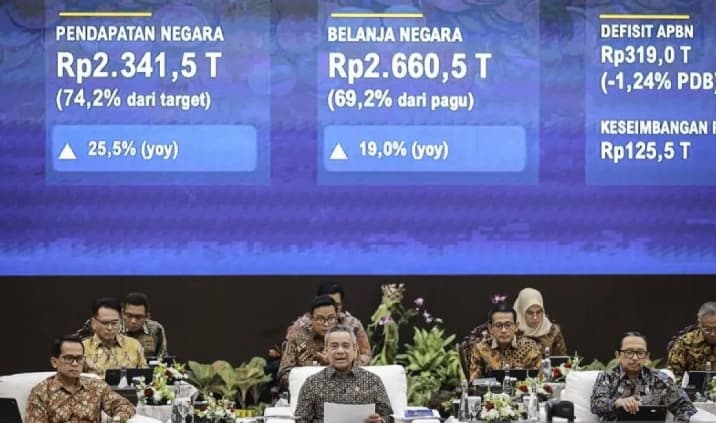 Penerimaan Pajak Tembus Rp1.607,6 Triliun hingga September 2026, Menkeu Ungkap Pertumbuhan 24,1 Persen Berkat Coretax