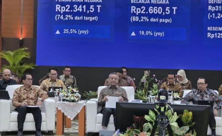 Anggaran Makan Bergizi Gratis Tembus Rp153,2 Triliun, Menkeu Ungkap 57 Juta Penerima dan 1.276 Dapur MBG Ditutup