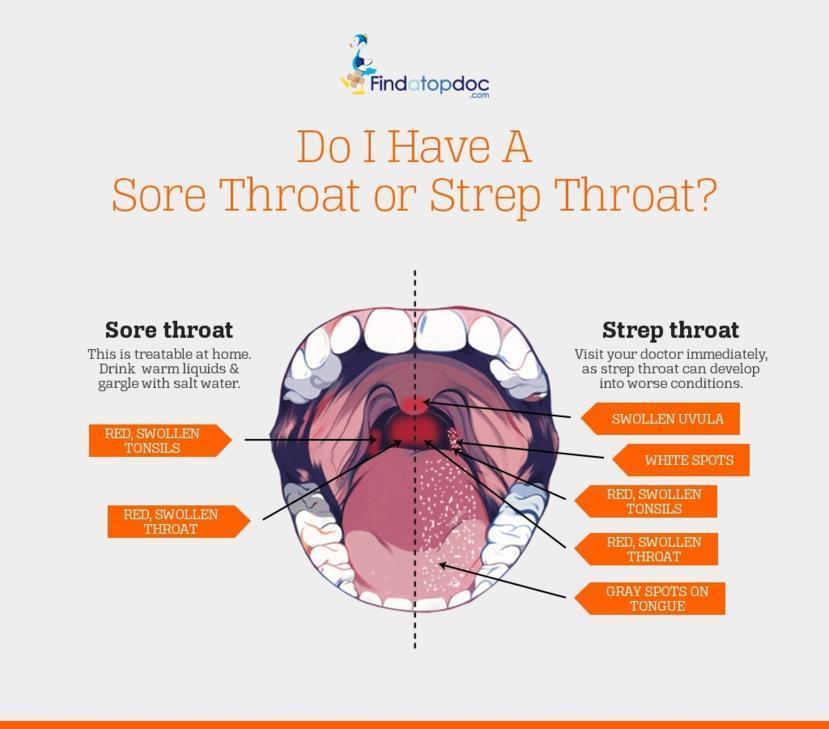 Waspada! Bakteri Strep A Sebabkan 6 Anak di Inggris Meninggal Dunia