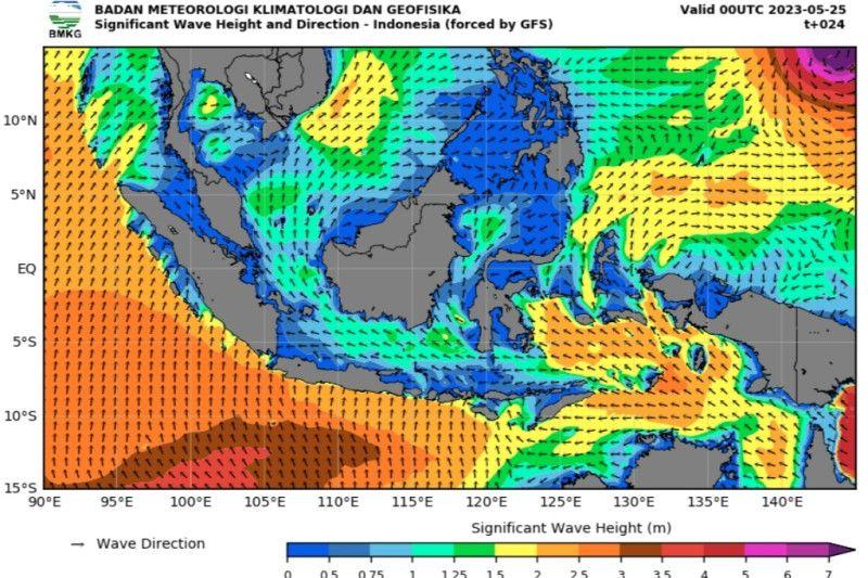 Waspada! Gelombang Tinggi di Beberapa Perairan Indonesia
