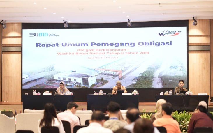 Permintaan Restrukturisasi Ulang Bank DKI Ditolak Pemegang Obligasi WSBP
