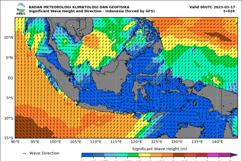 Waspada! Gelombang Tinggi Hingga Empat Meter di Perairan Indonesia