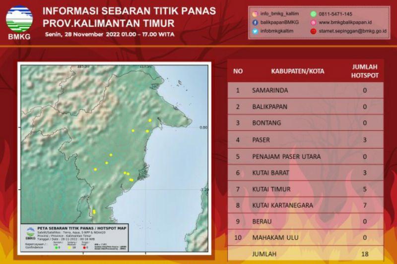BMKG Deteksi 18 Titik Panas di Kalimantan Timur, Semua Pihak Diminta Waspada