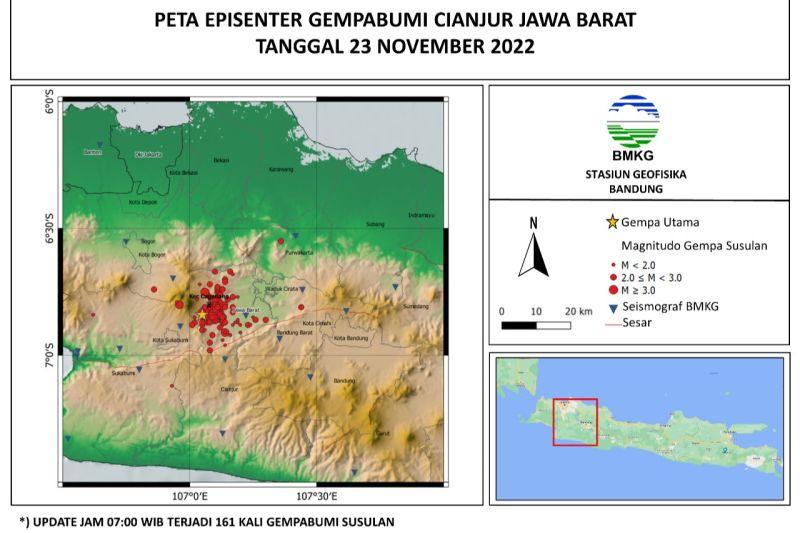 Kabar Pergerakan Sesar Cimandiri dan Gunung Gede Erupsi, BMKG: Hoaks!