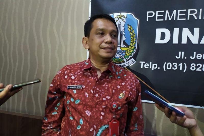 Gagal Ginjal Akut di Jatim Melonjak Drastis Jadi 30 Kasus