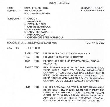 Polisi Simpulkan Penggunaan Obat Sirop yang Tercemar DEG dan EG, Belum Tentu Pemicu Gagal Ginjal Akut