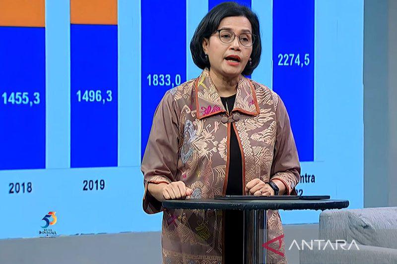 Sri Mulyani: Pemulihan Kuat di 2022 jadi Pijakan Hadapi Perekonomian 2023