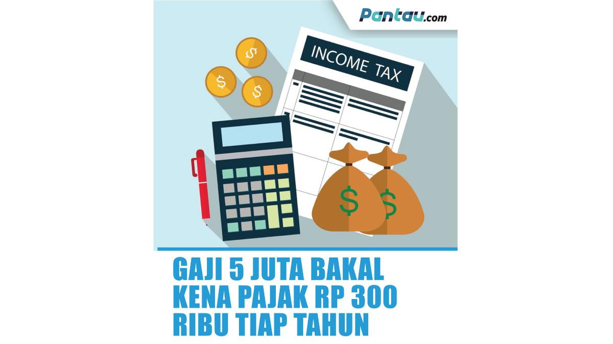 Danamon: Bankir Pertimbangkan Konten YouTube sebagai Jaminan Kredit