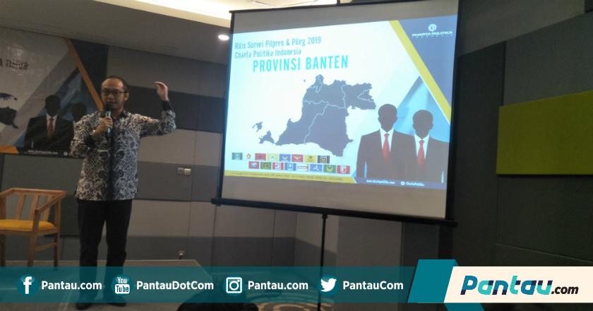 Survei Charta Politica: Prabowo Ungguli Jokowi Hanya di Banten