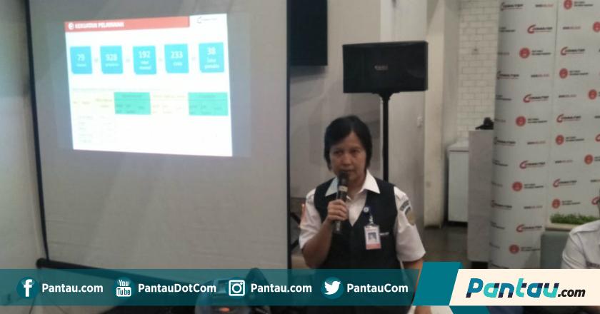 Jumlah Penumpang Commuter Line 14 Mei 2018 Tertinggi Sepanjang Sejarah