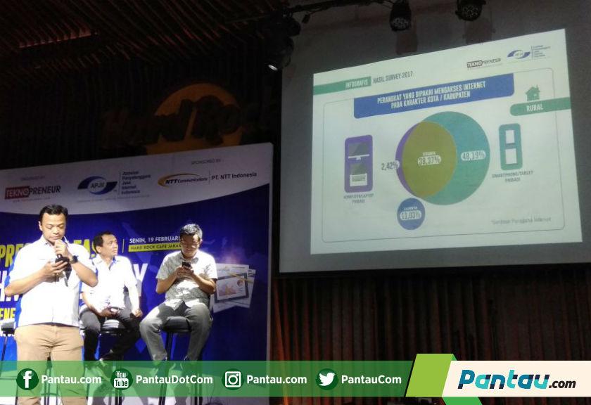 Pemanfaatan Internet untuk Transaksi Perbankan Hanya 17,04 Persen