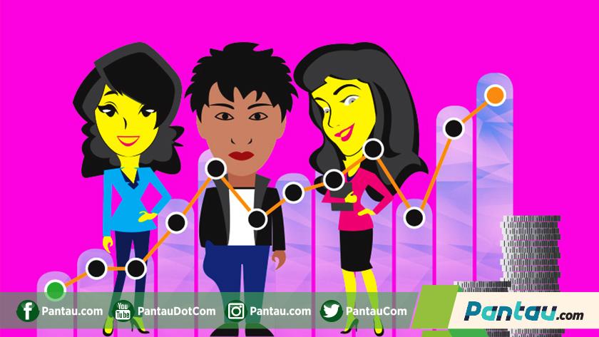 Ini Saran Tokcer Bagi Millennial Berinvestasi di Pasar Saham