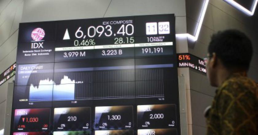IHSG Anjlok, Defisit Transaksi Berjalan Pengaruhi Investor