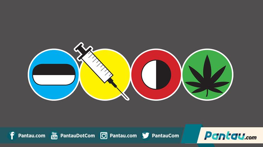 Selundupkan Sabu di Pembalut, Seorang Penumpang Air Asia Diciduk Petugas