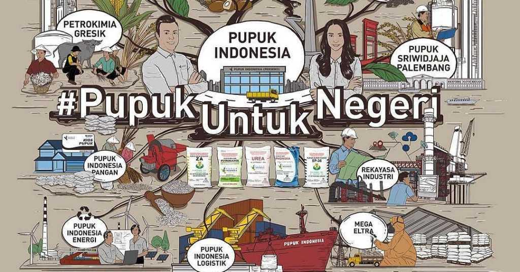Mengintip BUMN Pupuk Indonesia yang Punya Anak Perusahaan di Iran
