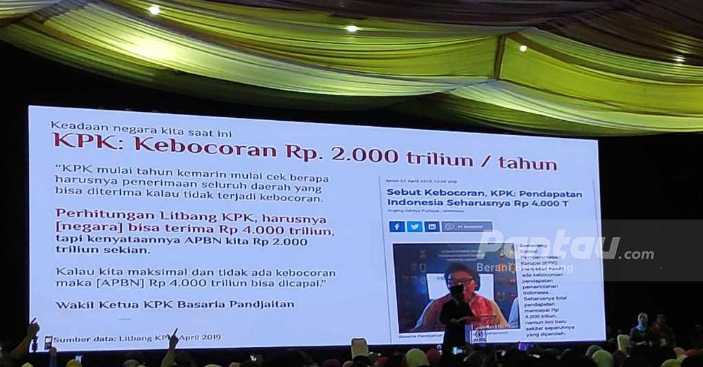 Girangnya Prabowo KPK Sebut Ada Kebocoran Negara Rp2.000 Triliun