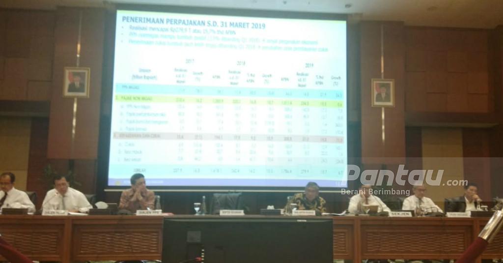 Penyaluran Bansos Naik 100 Persen, Ada Kaitannya dengan Tahun Politik?