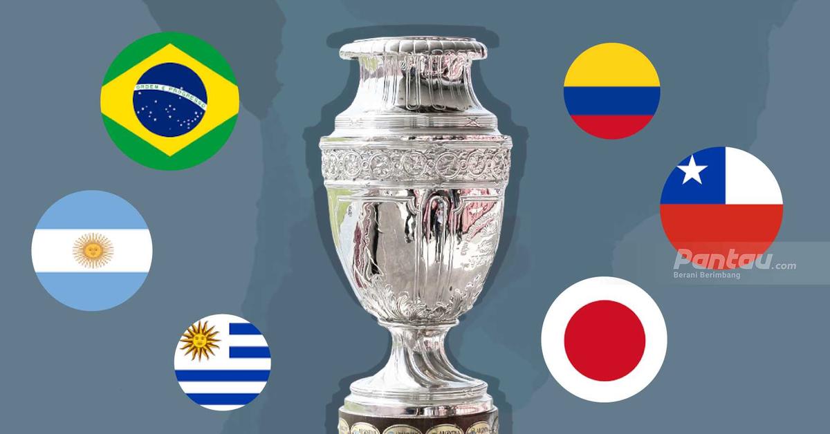 Infografis Daftar Negara dengan Skuat Termahal di Copa America 2019