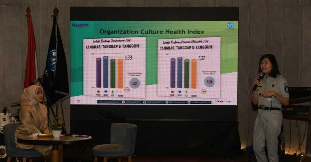 Menghadapi Revolusi Industri 4.0, Jasa Raharja Optimalkan Human Capital