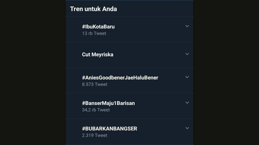Ibu Kota Resmi Pindah, #IbuKotaBaru langsung Trending Topic di Twitter