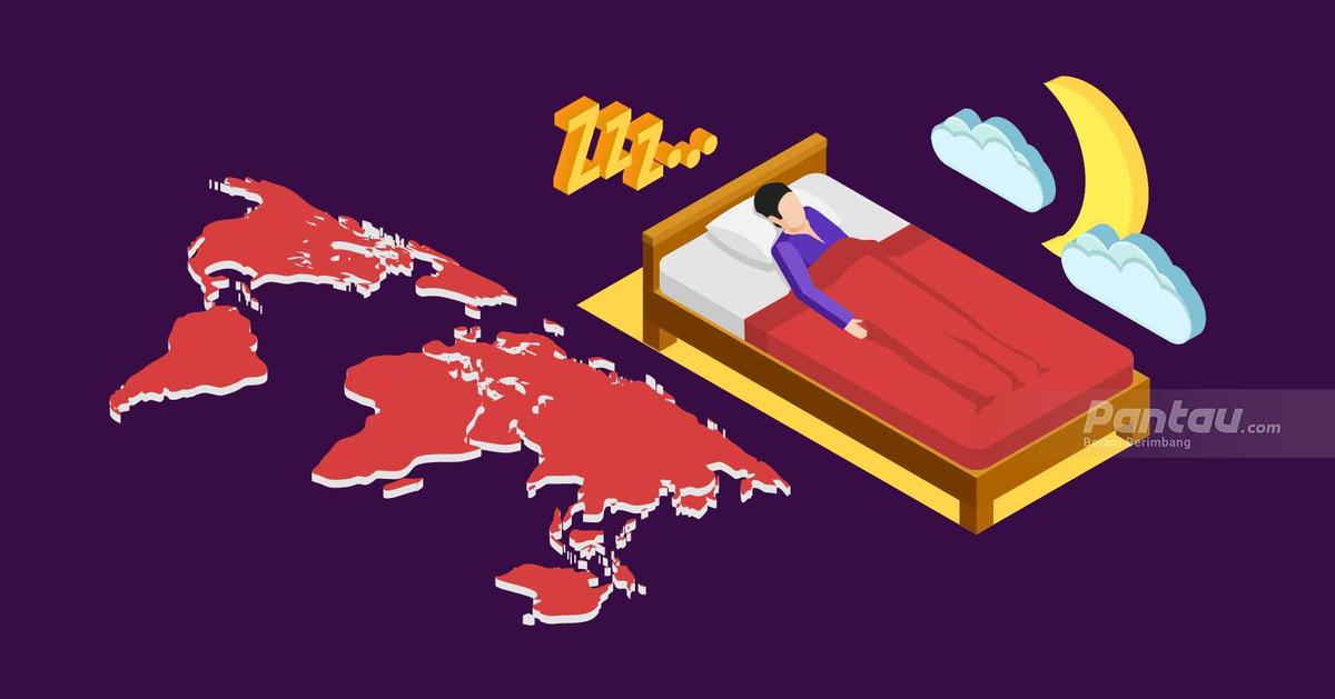 Kenali Alarm Tubuh untuk Segera Istirahat