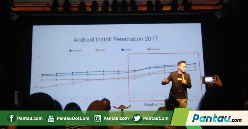 Transaksi Shopfest 2018 Ditargetkan Tembus Rp1,5 Triliun