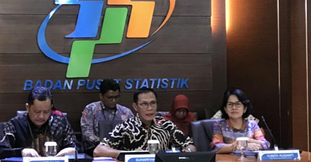 BPS: Inflasi Februari 2020 Sebesar 0,28 Persen