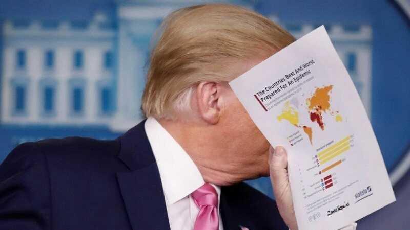 Usai Jalani Tes, Donald Trump Dinyatakan Negatif Korona