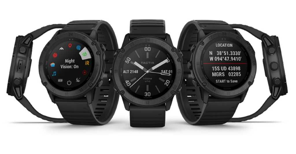 Smartwatch Ini Dirancang untuk Deteksi COVID-19