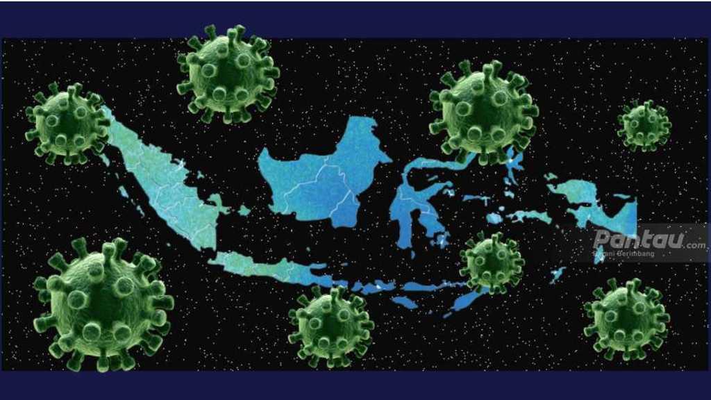 Kasus COVID-19 RI Tembus 20 Ribu, Nyaris 1.000 Orang Positif Hari Ini
