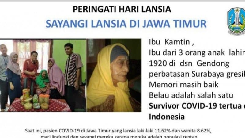Pertama di Indonesia, Nenek Usia 100 Tahun di Surabaya Sembuh dari COVID-19
