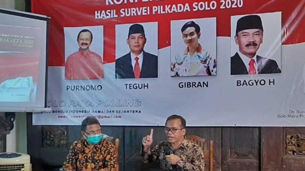 Survei: Elektabilitas Gibran Salip Purnomo di Solo
