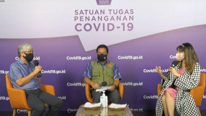 PSBB Transisi DKI Jakarta Berdampak terhadap Mobilitas Orang di Pulau Jawa