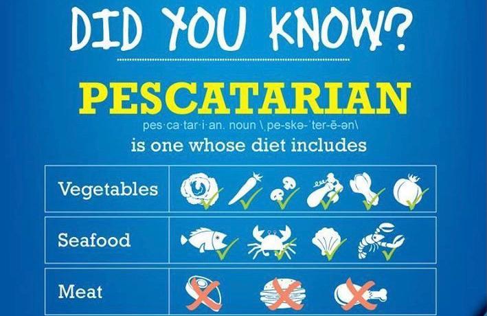 Mengenal Pescatarian. Salah Satu Jenis Diet Vegetarian Tapi Mengonsumsi Daging Ikan