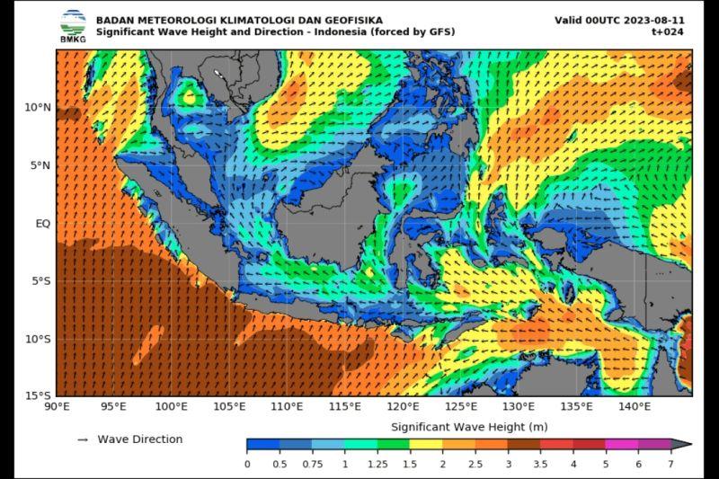 Warga Pesisir Diimbau Waspada terkait Gelombang Tinggi pada 11-12 Agustus