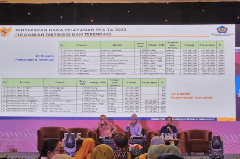 Menteri Bintang Tekankan Persiapkan SDM Berkualitas Raih Target 2045