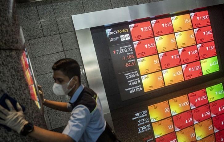 Inilah Saham-Saham Pilihan Kamis, 28 Desember 2023