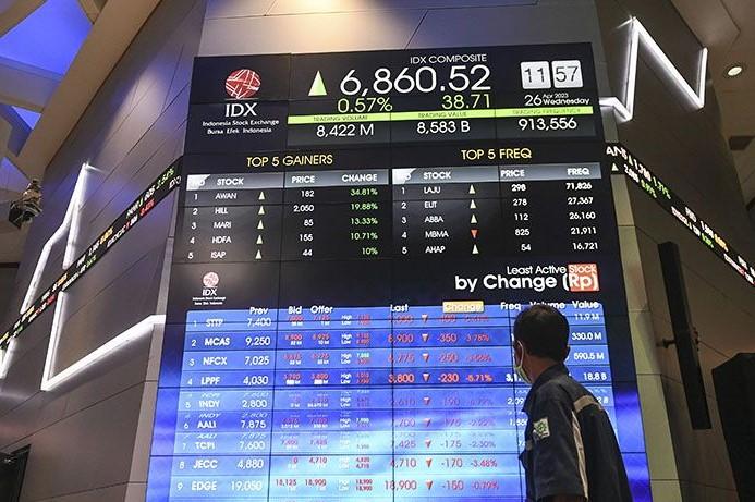 Inilah Saham-Saham Pilihan Rabu, 24 Januari 2024