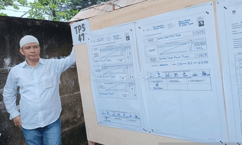 Prabowo-Gibran Menang di TPS Rizieq Shihab