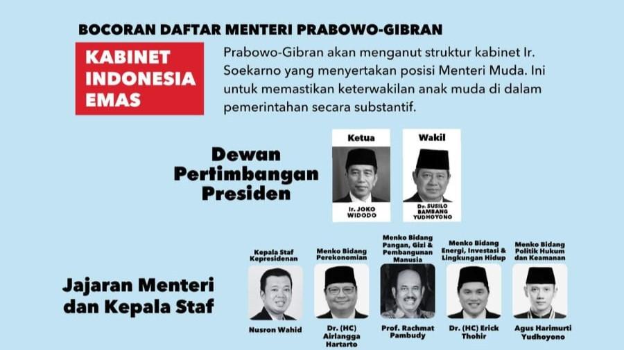 Beredar Poster Kabinet Prabowo-Gibran di Medsos, Nusron: Sumbernya Nggak Jelas!