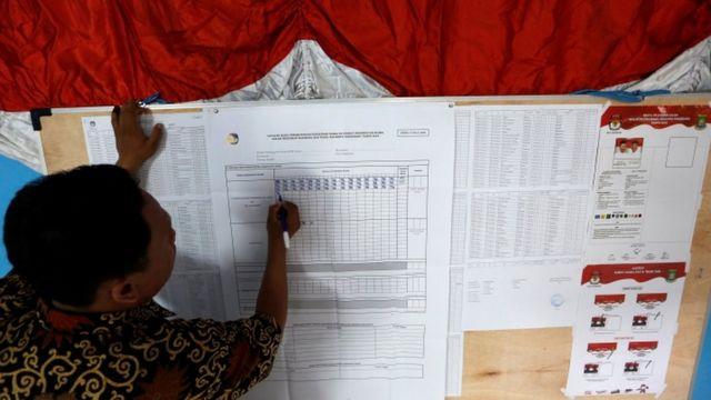 KPU Pakai Strategi Koreksi Data Asli Atasi Penggelembungan Suara PSI