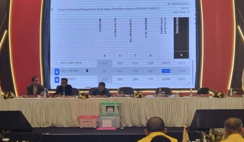 31 Kabupaten/Kota di Jatim Sudah Ikuti Pleno Tingkat Provinsi