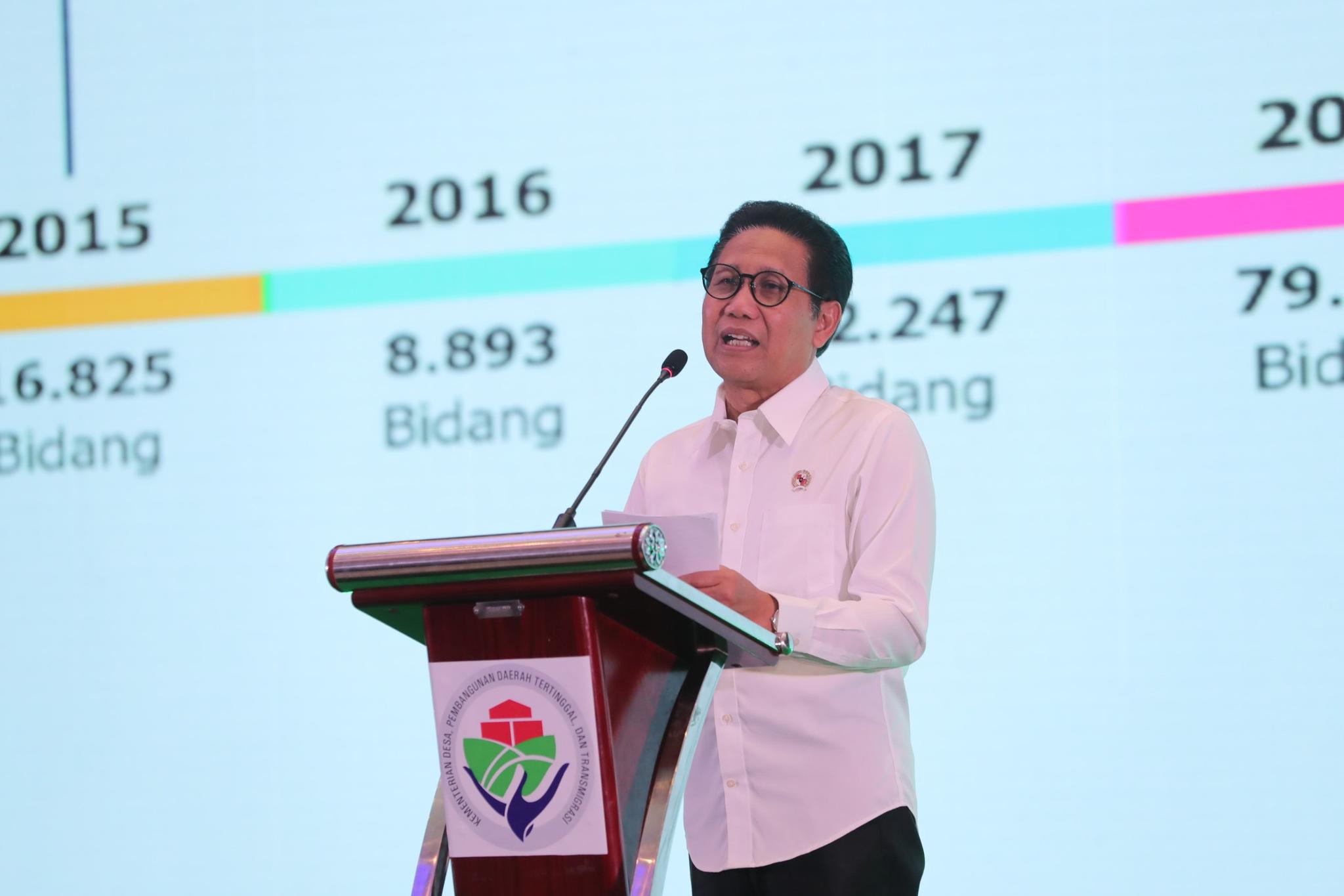 Gus Halim: Transmigrasi Konsisten Capai Target RPMJN Setiap Tahun