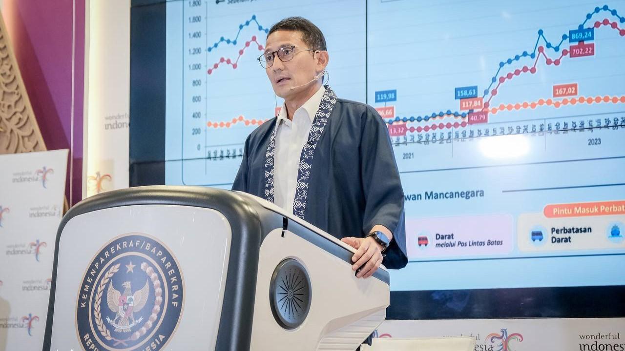 Menparekraf Sampaikan Data Performansi Wisman pada Maret 2024