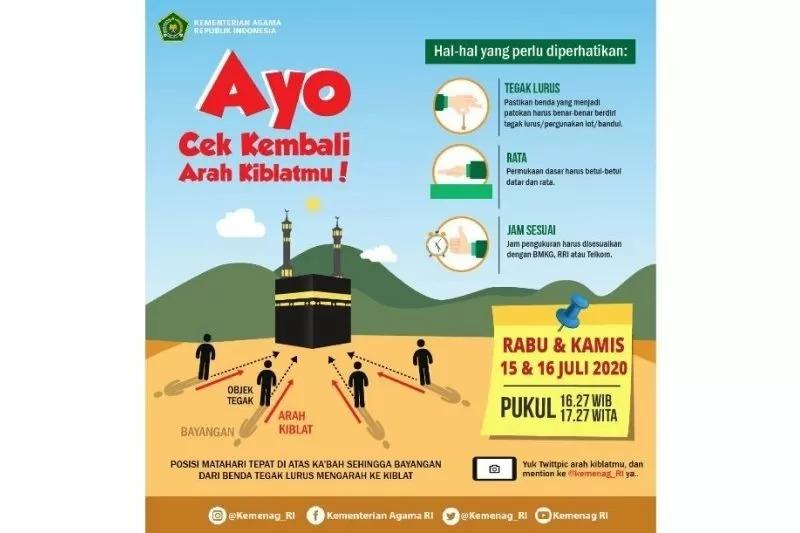 Matahari Lintasi Atas Ka'bah 27-28 Mei, Kemenag Imbau Masyarakat Cek Arah Kiblat