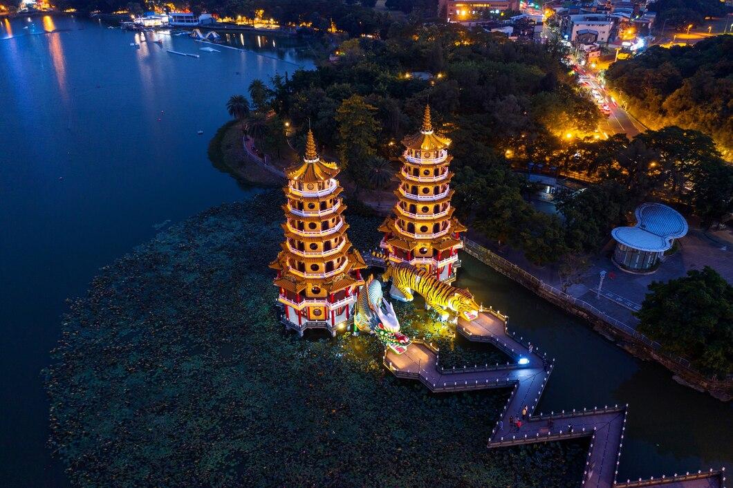 8 Rekomendasi Wisata dengan Akomodasi Murah di Asia