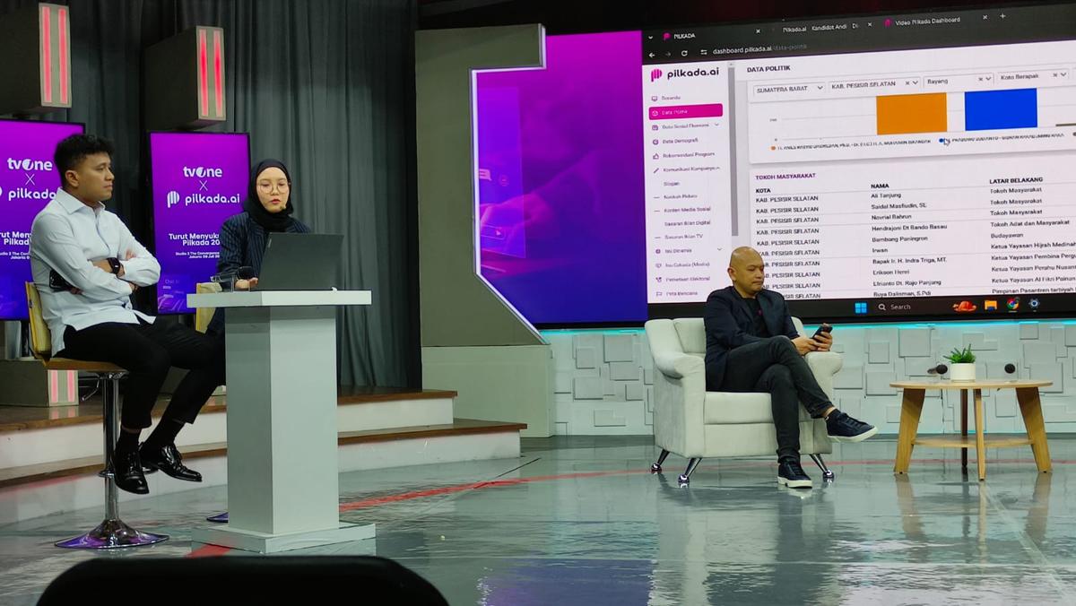 Pilkada.ai Siap Permudah Proses Kampanye Politik di Indonesia