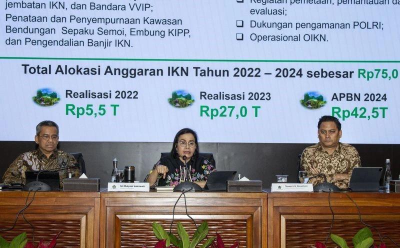 Anak Buah Jokowi Catat Penerimaan Bea Cukai Rp154,4 Triliun per Juli 2024