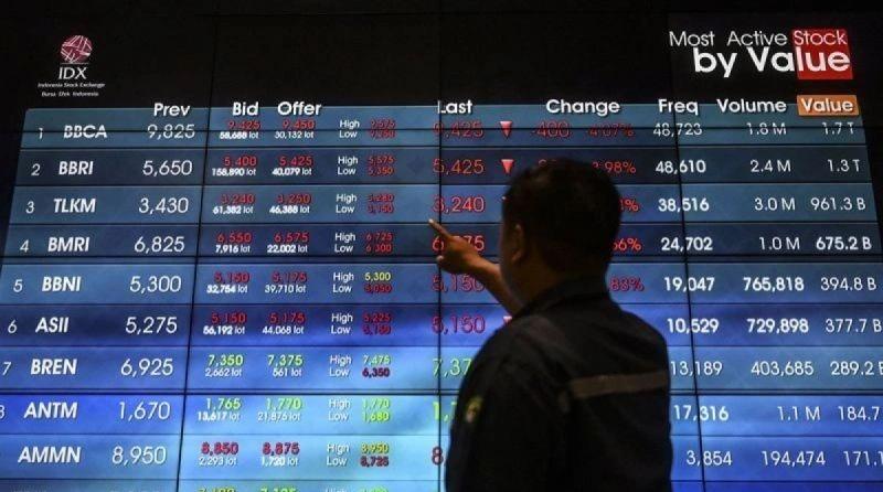 Peluang Pemangkasan Suku Bunga AS Bikin IHSG Berakhir Semringah